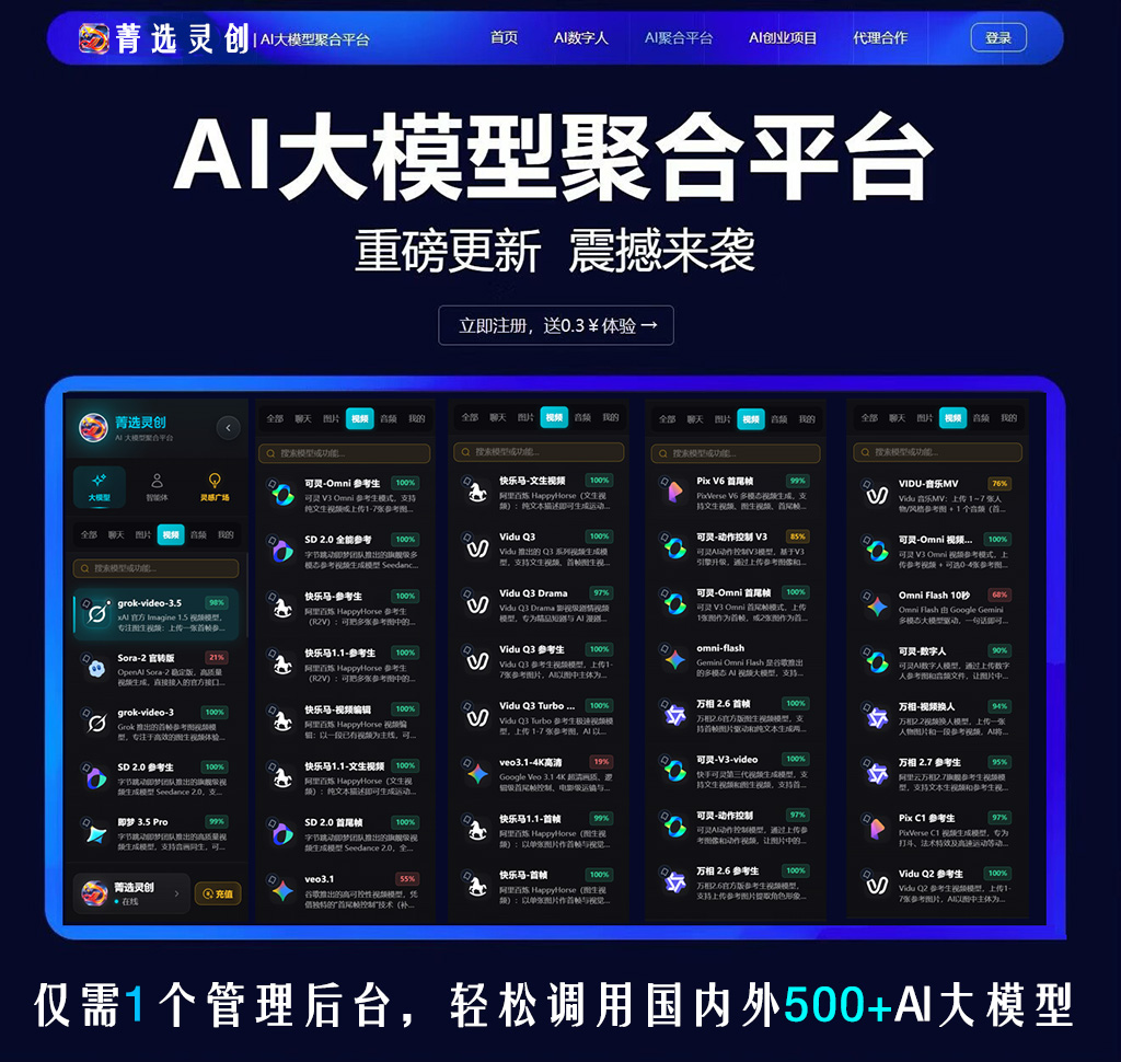 短视频合成与AI绘图
